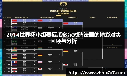 2014世界杯小组赛厄瓜多尔对阵法国的精彩对决回顾与分析